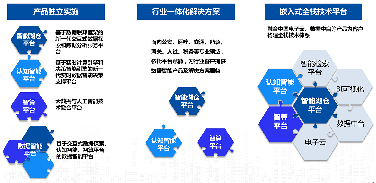 深度探讨服务器能支持的CPU核心数